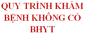 Quy trình khám bệnh đối vói bệnh nhân không có  BHYT